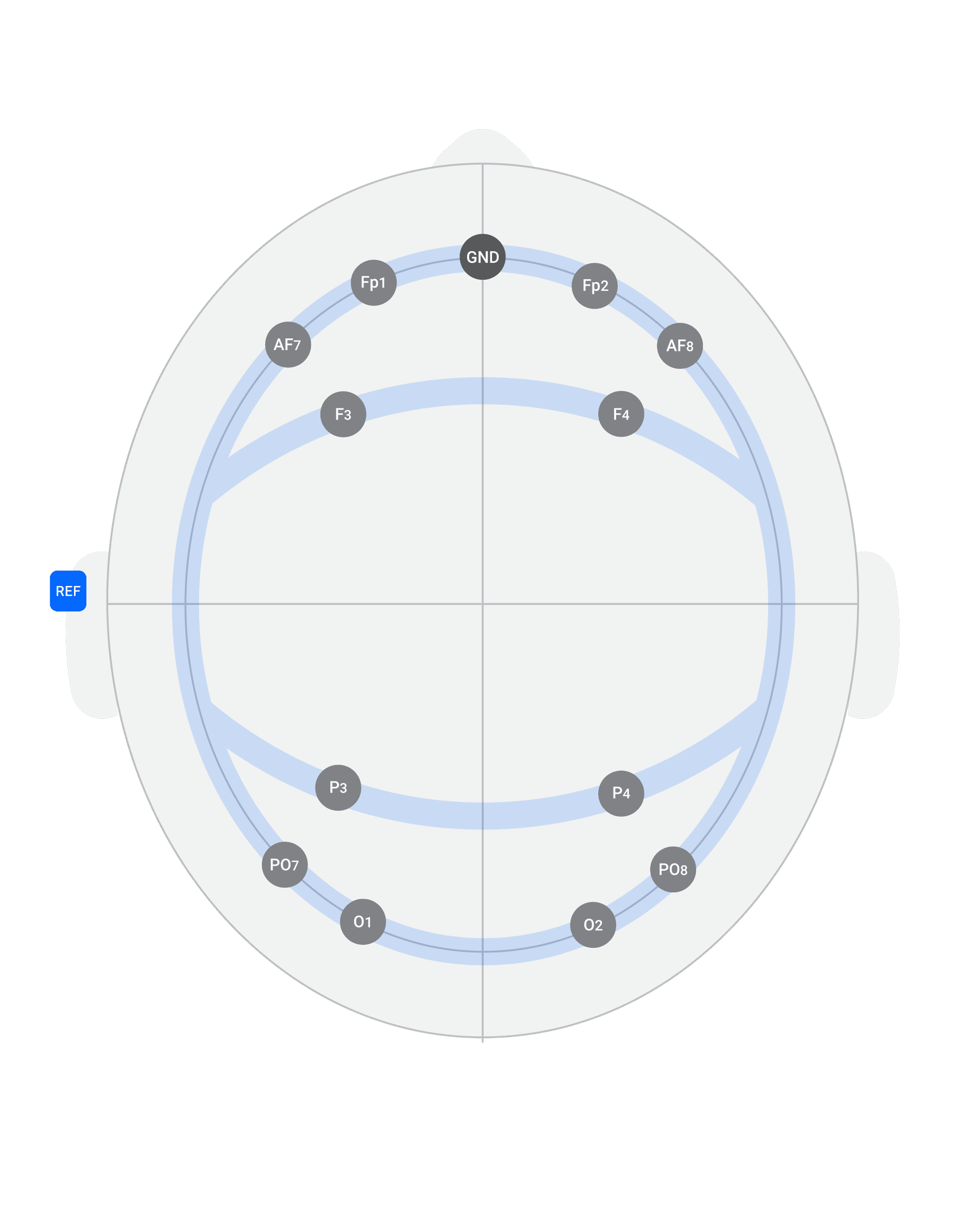 Diadem Layout
